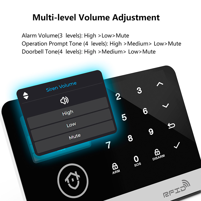 Alarmsystem für Zuhause Tuya W – Smart Home Keyboard Bewertung und Preis