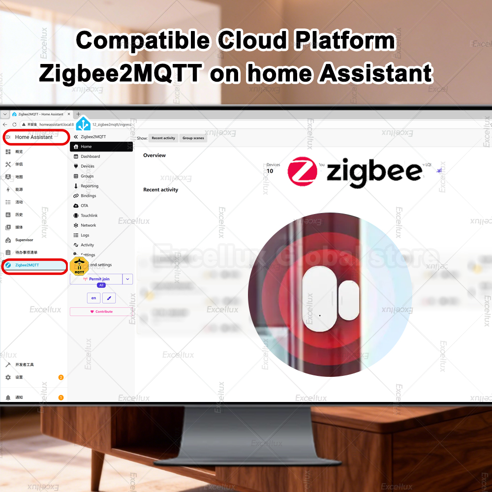 Zigbee 3.0 Tür-Fenster-Sensor  – Door Window Sensor Bewertung und Preis