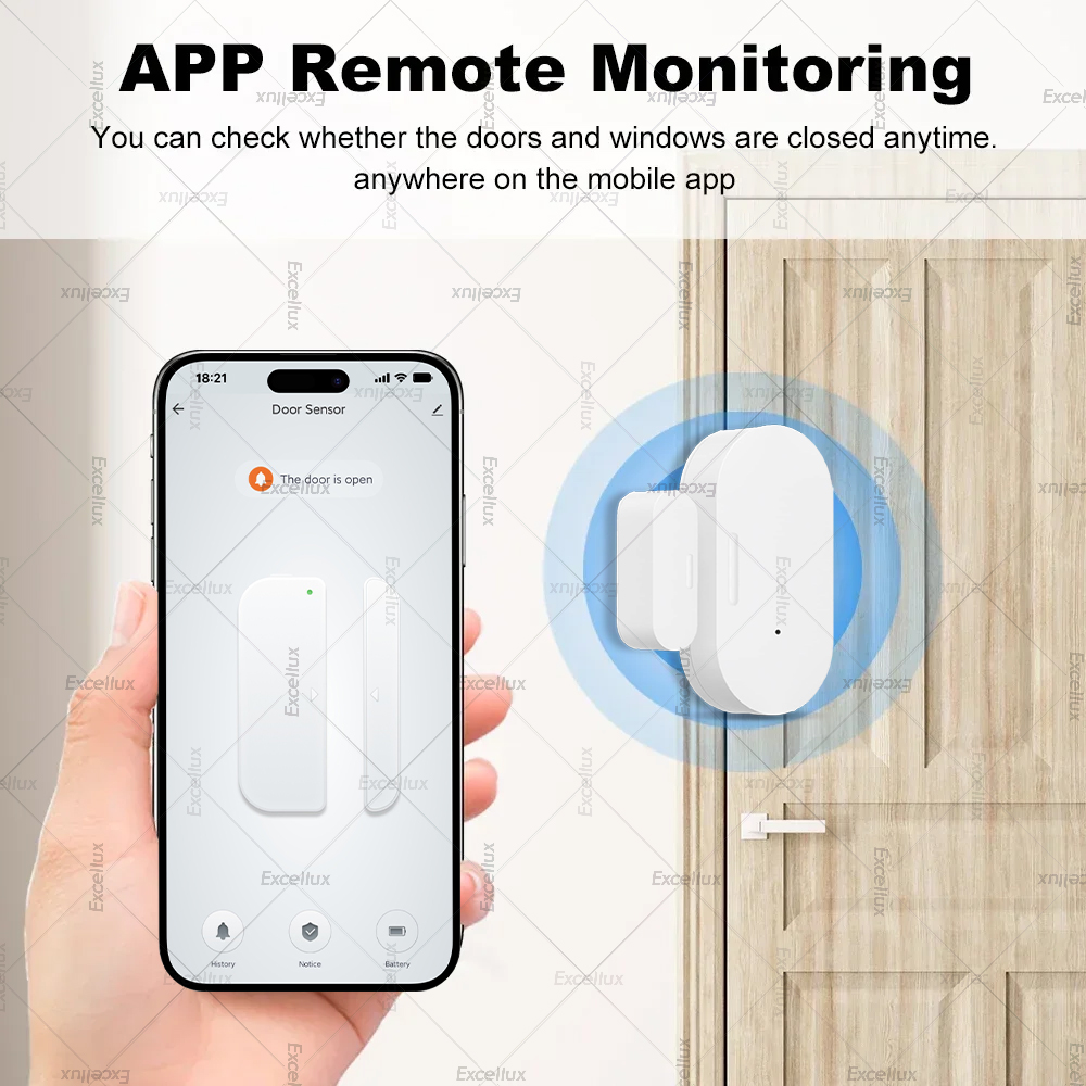 Zigbee 3.0 Tür-Fenster-Sensor  – Door Window Sensor Bewertung und Preis