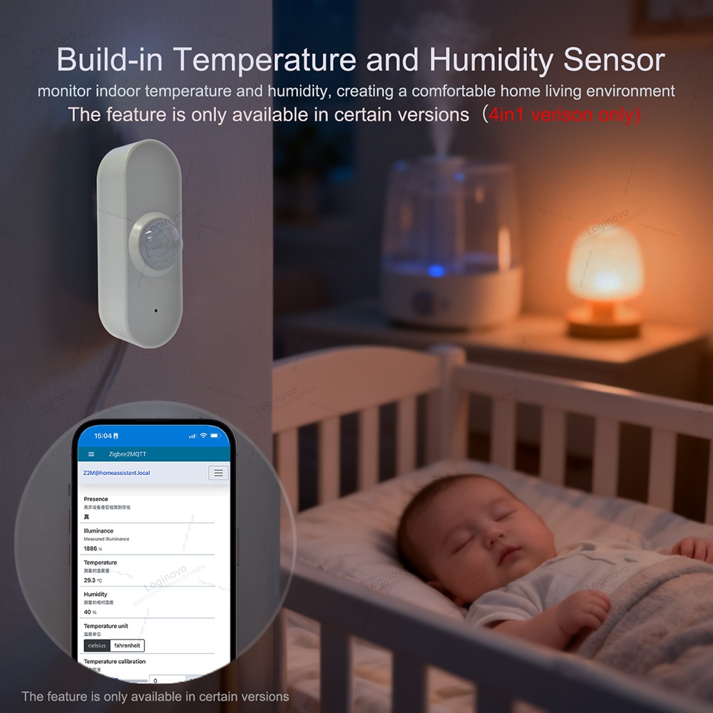 Zigbee 24G Mmwave Radar Anwese – Smart Home Retrofit Bewertung und Preis