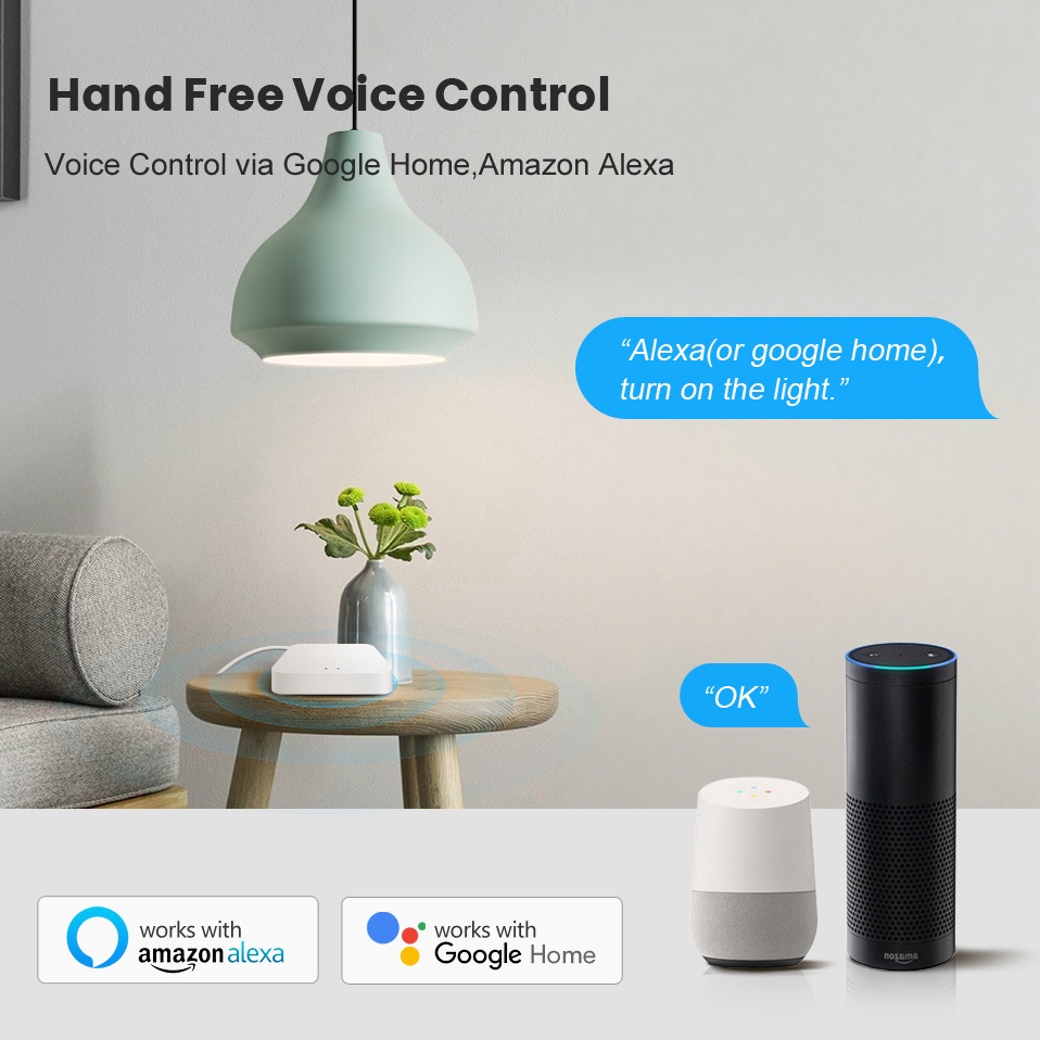Tuya Smart Life Multi-modus Ga – Smart Home Hub Bewertung und Preis
