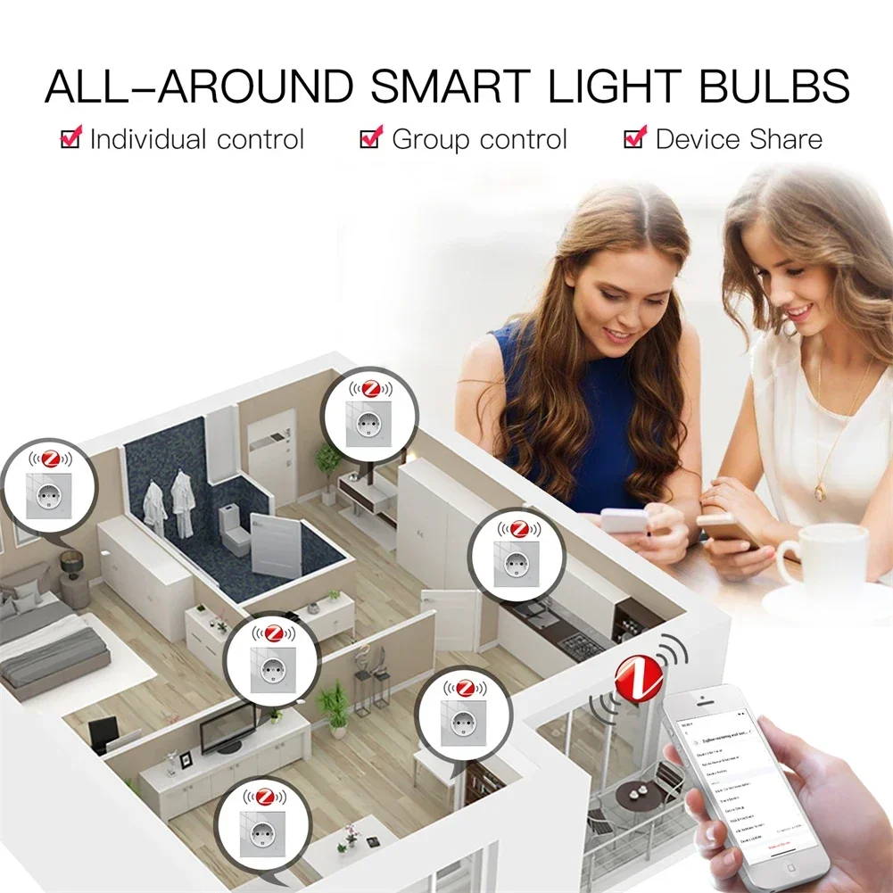 Moes ZigBee Wand steckdose WiF – Smart Wall Socket Bewertung und Preis