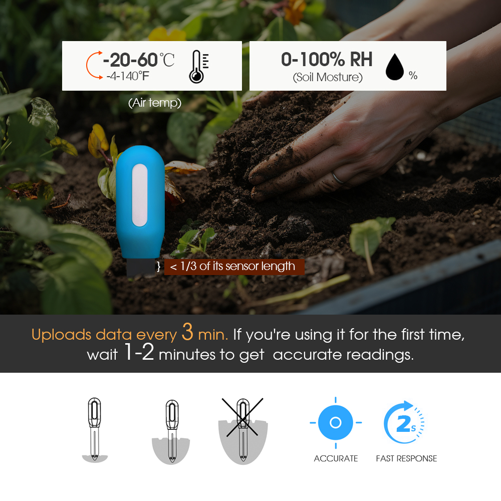 Intelligenter Zigbee-Bodensens – Smart Home Monitoring Bewertung und Preis