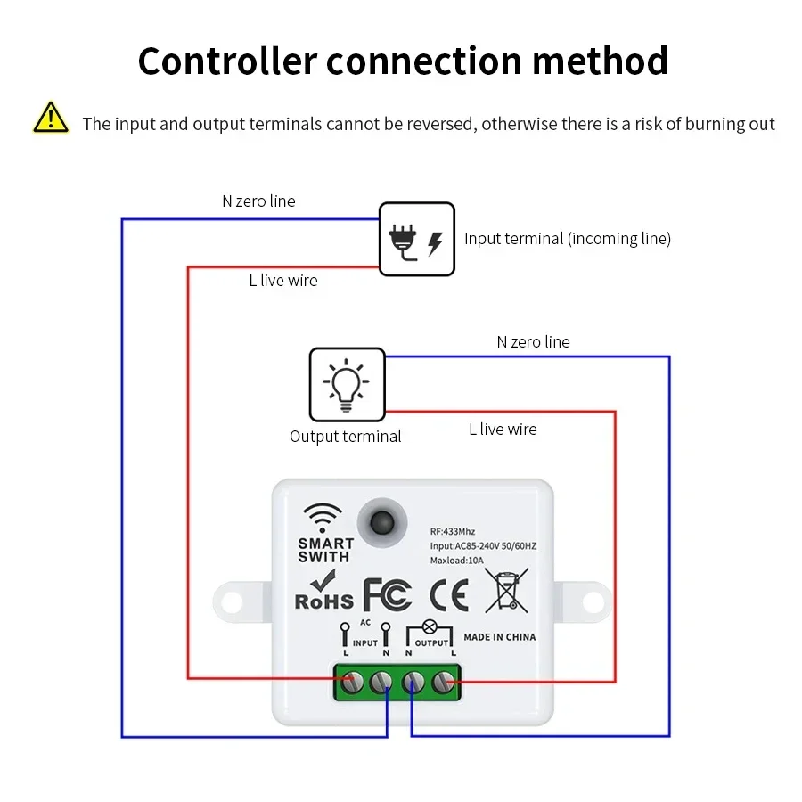 RF 433MHz Drahtloser Fernbedie – Smart Home Button Bewertung und Preis