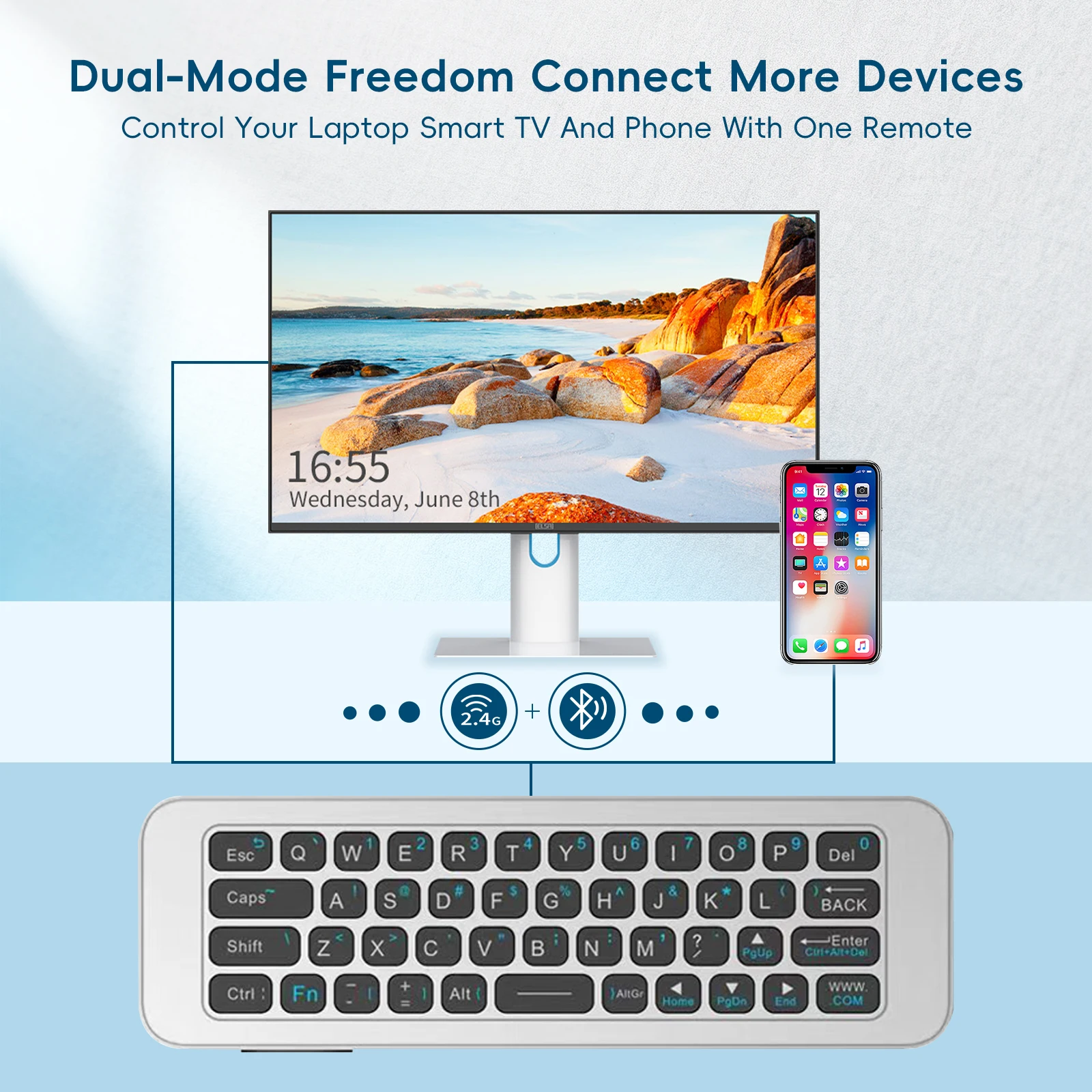 IPazzPort 2.4G & Bluetooth Min – Smart Home Keyboard Bewertung und Preis