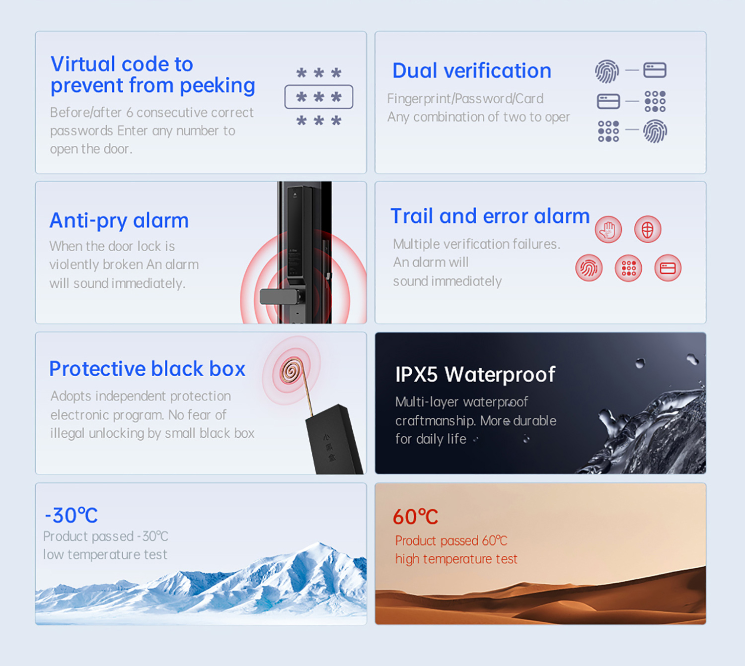 Glomarket Schlankes Wasserdich – Smart Door Lock Bewertung und Preis