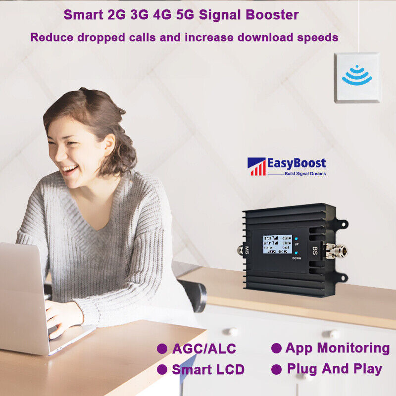 Handy-Signalverstärker für all – Smart Home Monitoring Bewertung und Preis