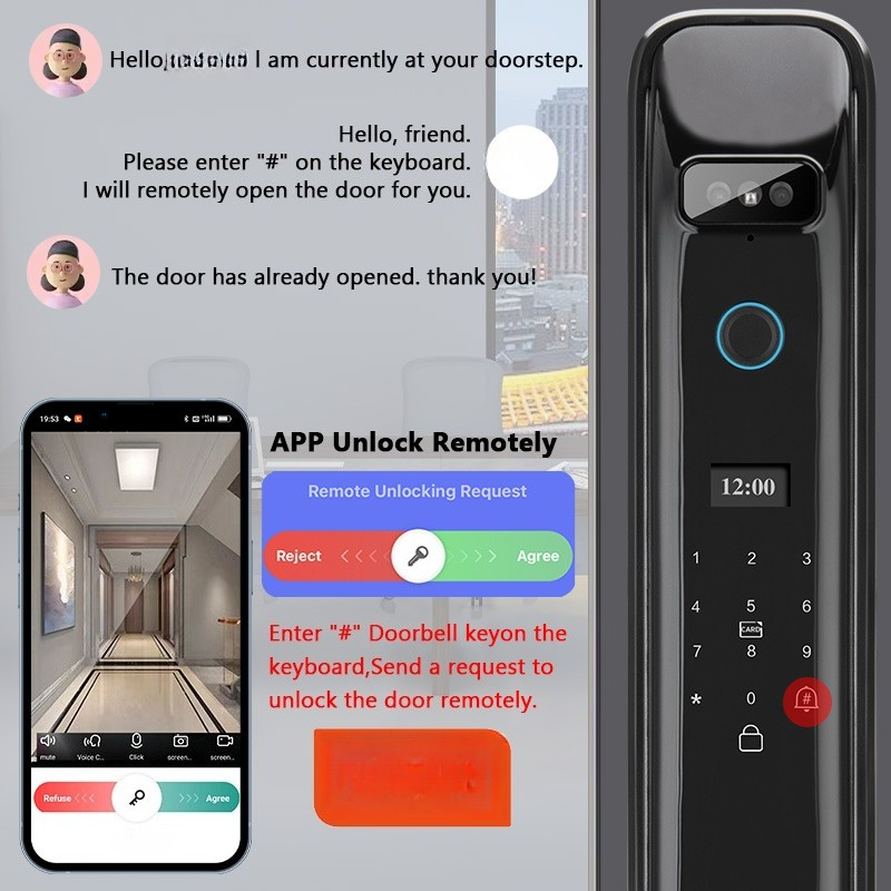 XSDTS DF03 3D-Gesichtserkennun – Smart Home Remote Bewertung und Preis