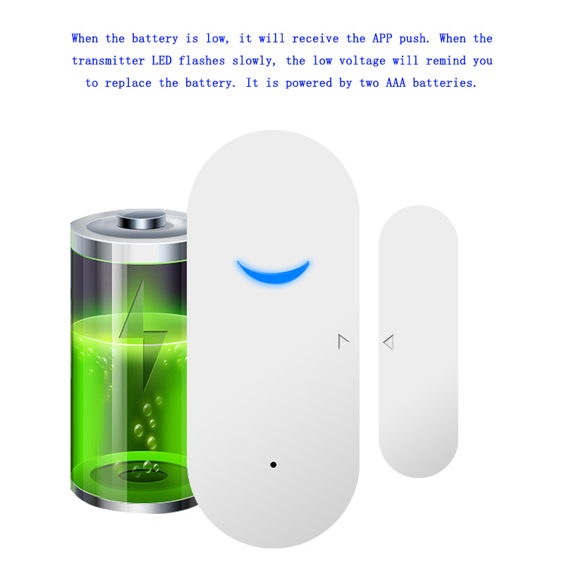 Fenster Garage Drahtlose Senso – Door Window Sensor Bewertung und Preis
