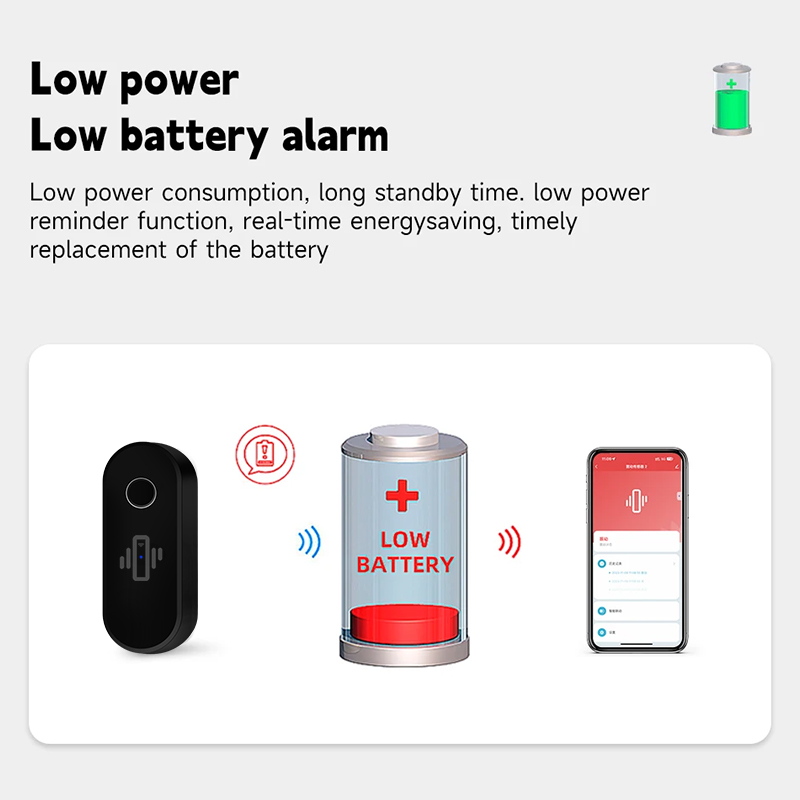 Tuya WiFi Vibration Detektor G – Door Window Sensor Bewertung und Preis