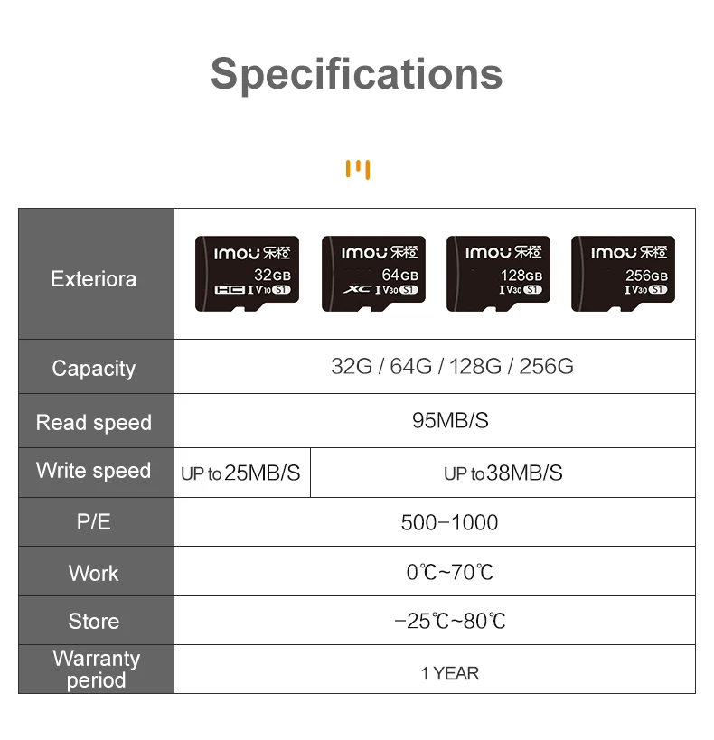 Dahua Imou SD-Speicherkarte 32 – Smart Home Imou Bewertung und Preis