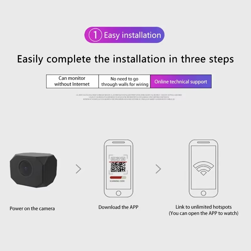 4K HD WiFi-Überwachungskamera  – Smart Home Remote Bewertung und Preis