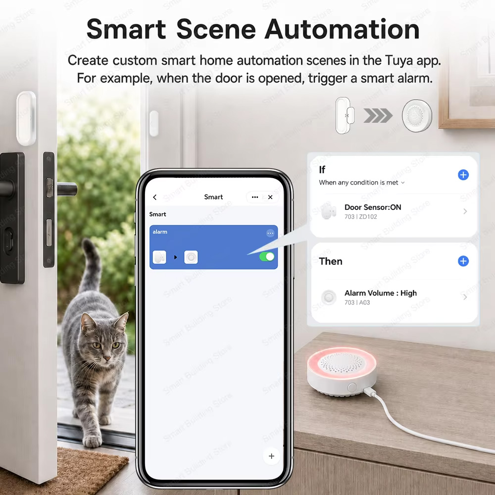 Wasserdichter Tür- und Fenster – Door Window Sensor Bewertung und Preis