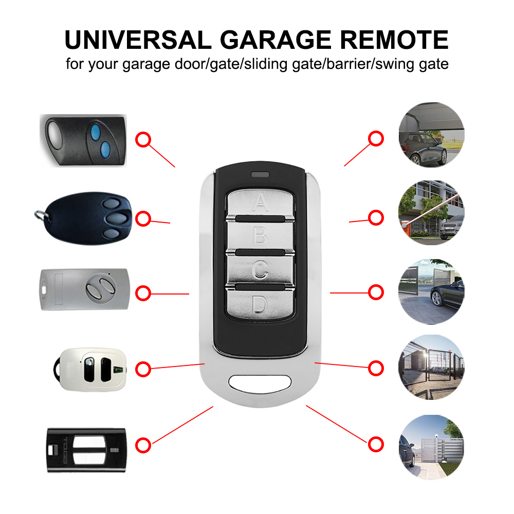 Replikator DITEC GOL4 BIXLS2 B – Smart Garage Door Opener Bewertung und Preis