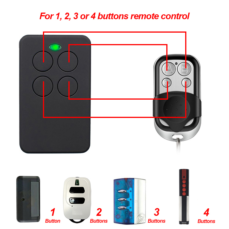Replikator DITEC GOL4 BIXLS2 B – Smart Garage Door Opener Bewertung und Preis