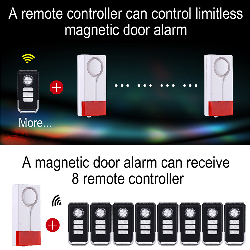 Diebstahlalarm, 110 dB, lauter – Door Window Sensor Bewertung und Preis
