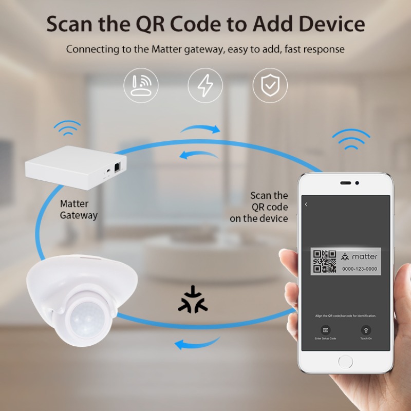 Tuya Matter Thread Bewegungsme – Smart Home Hub Bewertung und Preis