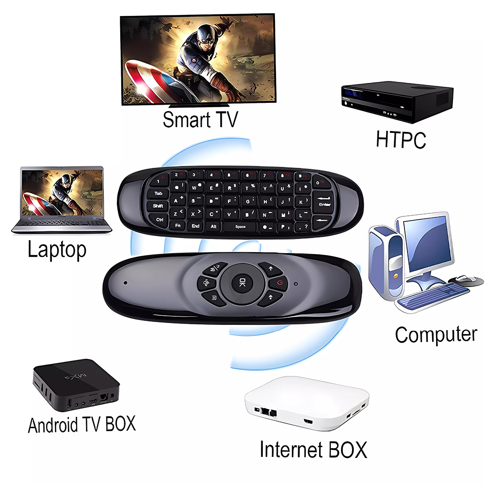 C120 Fly Air Maus Drahtlose Ta – Smart Home Keyboard Bewertung und Preis