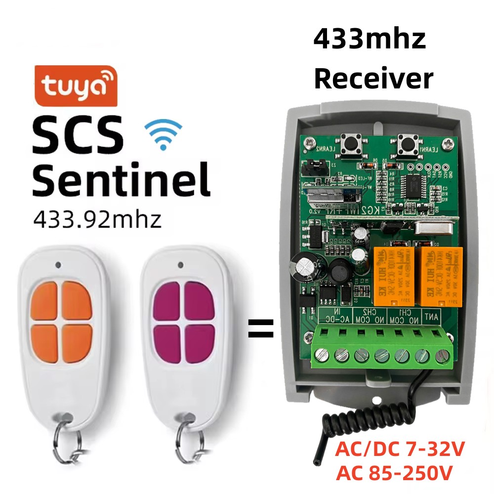 SCS SENTINEL Controller Tuya W – Smart Garage Door Opener Bewertung und Preis