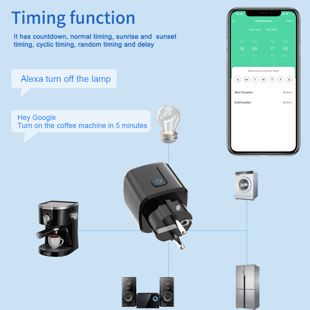 Tuya Smart Steckdose WLAN Fern – Smart Wall Socket Bewertung und Preis