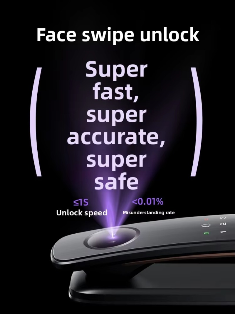 C19- Gesichtserkennung Fingera – Smart Door Lock Bewertung und Preis