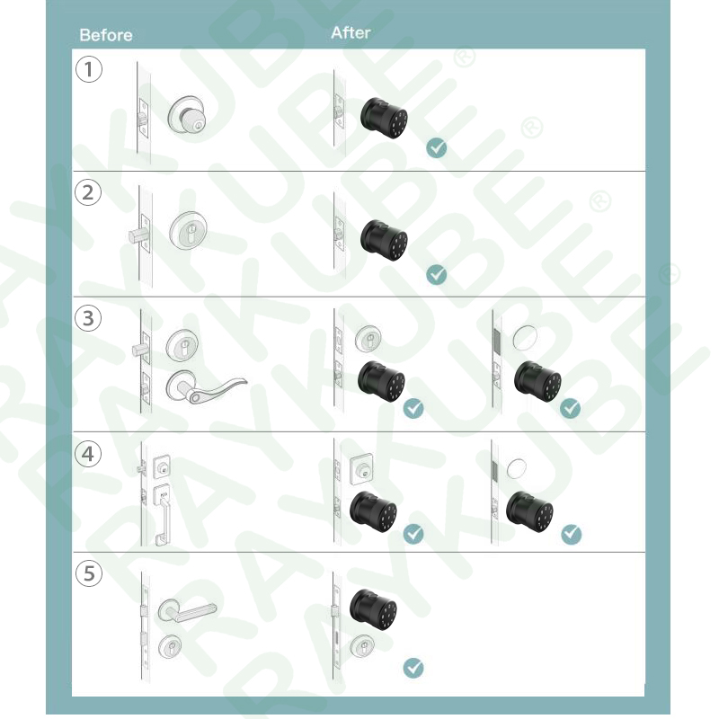Fingerprint Türschloss Tuya Bl – Smart Home Keyboard Bewertung und Preis