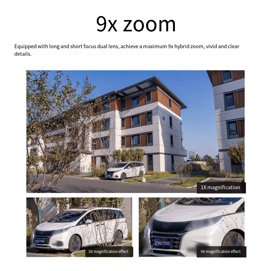 Xiaomi Mijia Außenkamera PTZ C – Smart Home Xiaomi Kit Bewertung und Preis