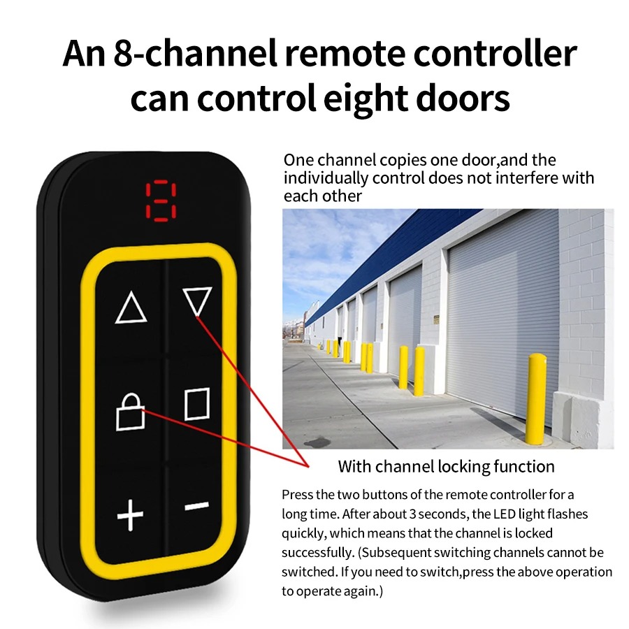 KEBIDUMEI Universeller Garagen – Smart Garage Door Opener Bewertung und Preis