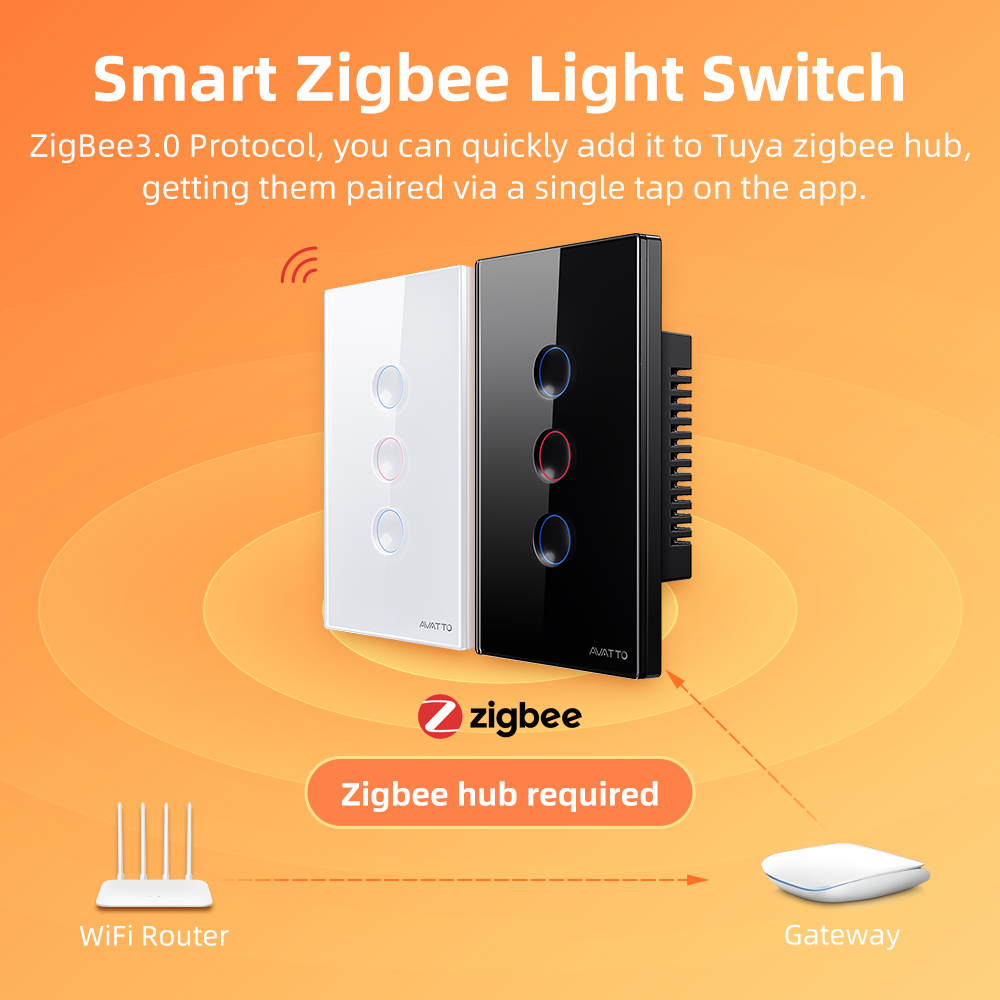 AVATTO 1/2/3/4-fach ZigBee Sma – Smart Home Button Bewertung und Preis