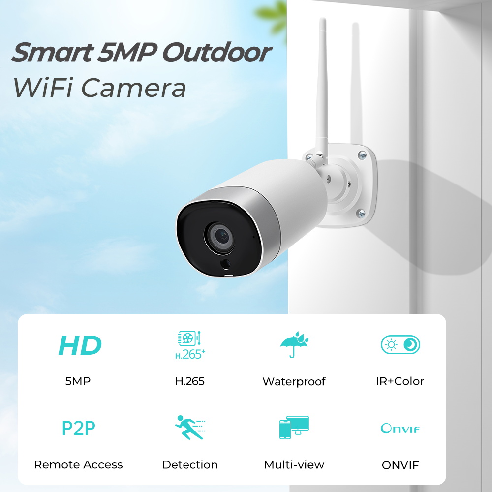 ABUNTU 5MP IP Kamera Wifi Audi – Smart Home Imou Bewertung und Preis