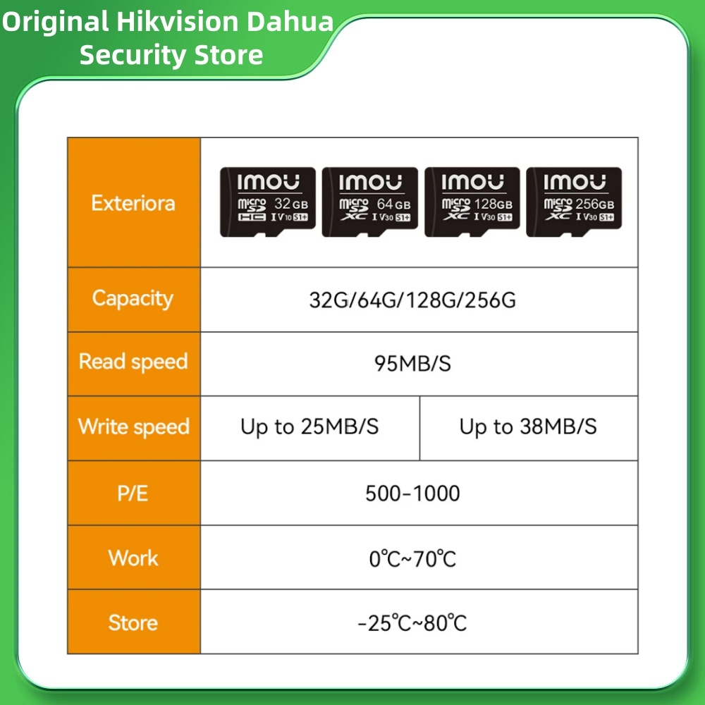 Dahua Imou MicroSD S1 Serie Sp – Smart Home Imou Bewertung und Preis