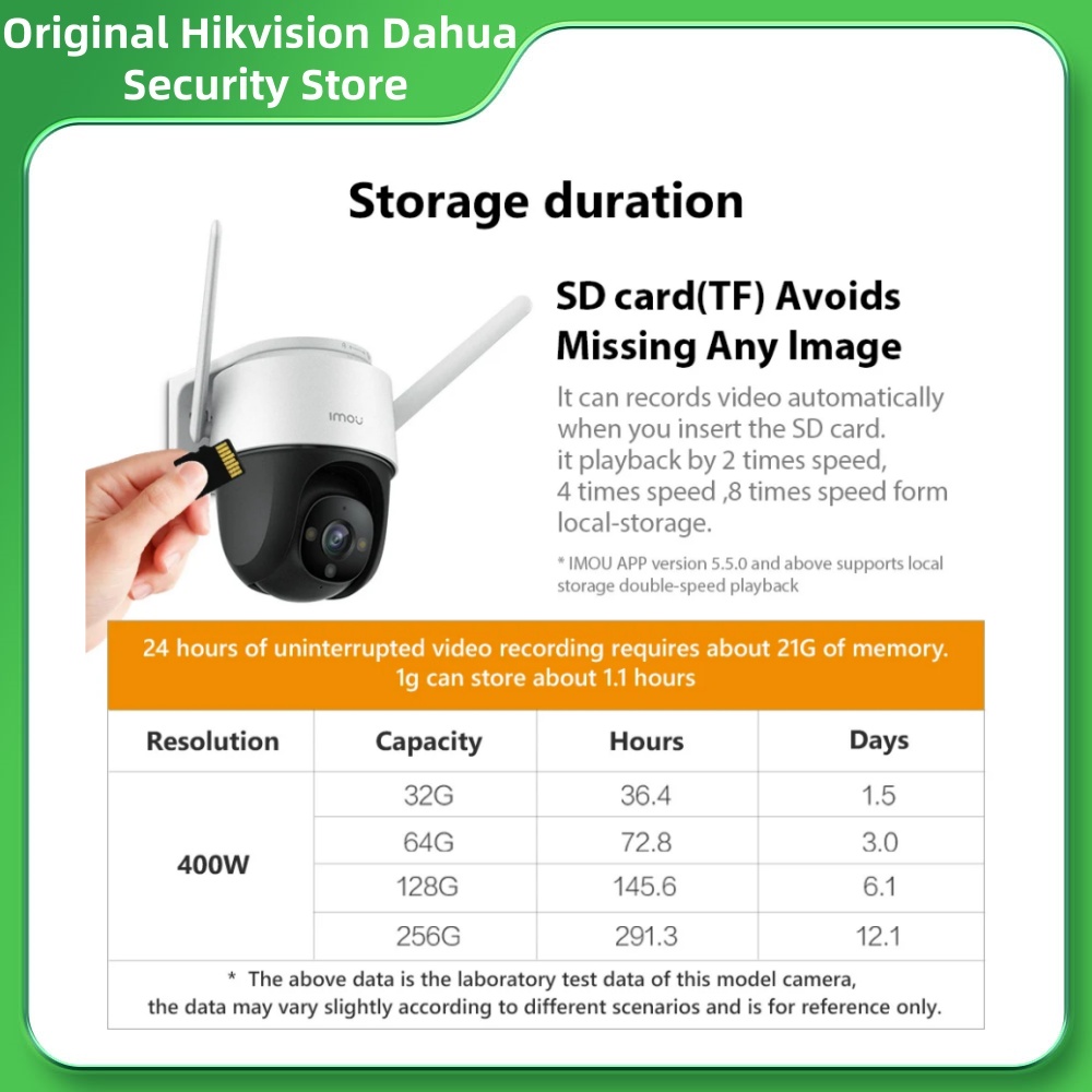 Dahua Imou MicroSD S1 Serie Sp – Smart Home Imou Bewertung und Preis