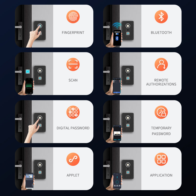 Intelligentes Vorhängeschloss  – Smart Door Lock Bewertung und Preis