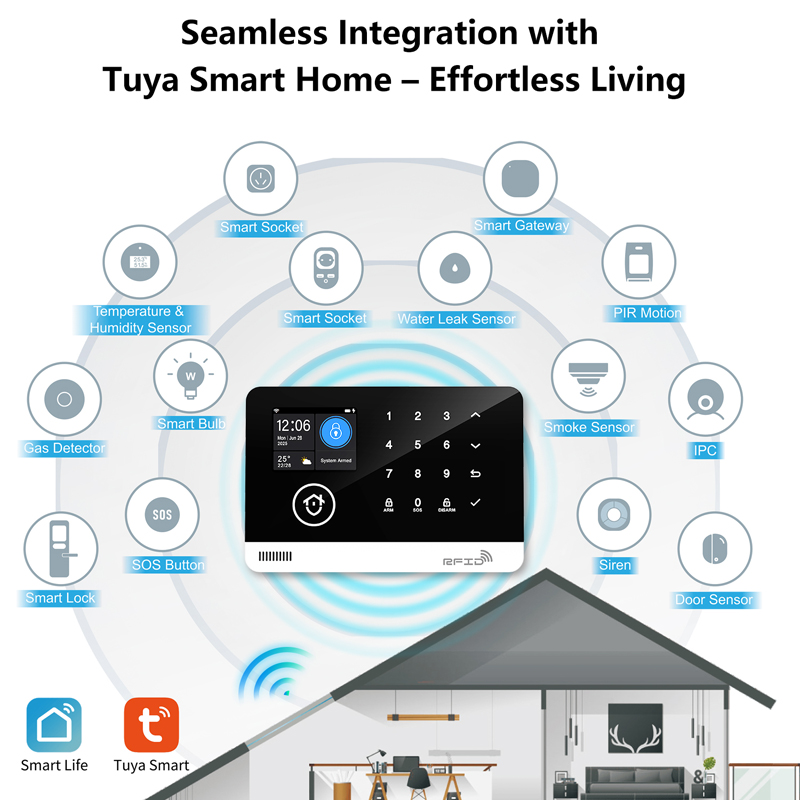 Smart Life APP-Steuerung Tuya  – Smart Home Keyboard Bewertung und Preis