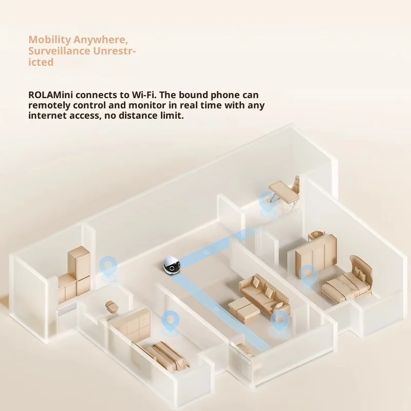 Enabot ROLA Mini Smart Roboter – Smart Home Monitoring Bewertung und Preis