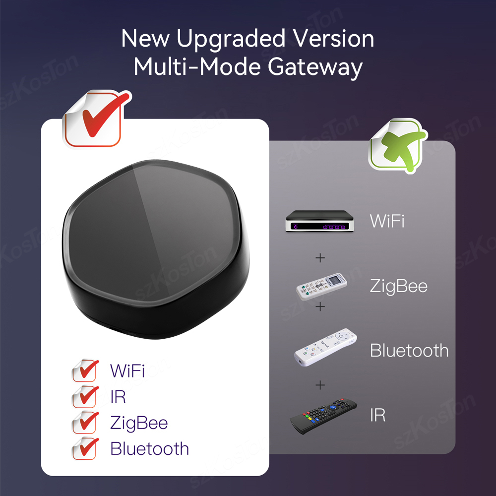 Tuya Smart Home Multimode Gate – Smart Home Hub Bewertung und Preis