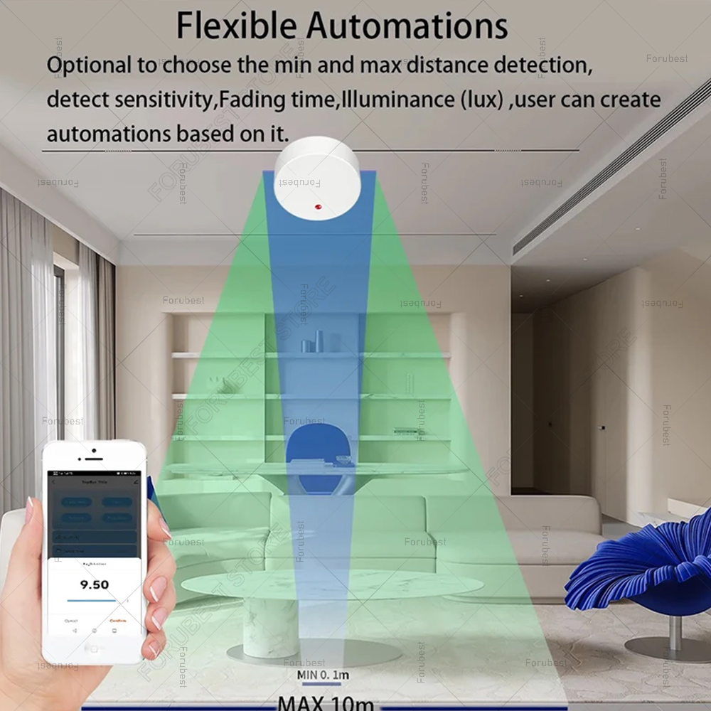 ZigBee Wifi MmWave Menschliche – Smart Home Hub Bewertung und Preis