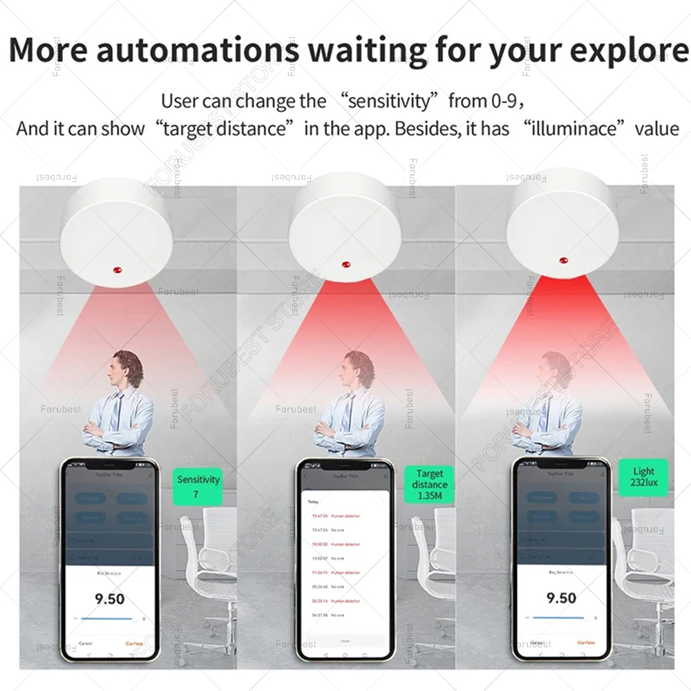 ZigBee Wifi MmWave Menschliche – Smart Home Hub Bewertung und Preis