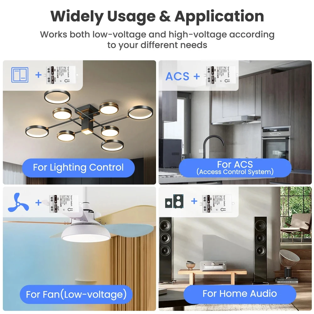 Tuya ZigBee Smart Switch Modul – Smart Home Button Bewertung und Preis