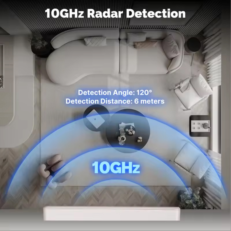 MOES Tuya ZigBee Smart Anwesen – Smart Home Retrofit Bewertung und Preis