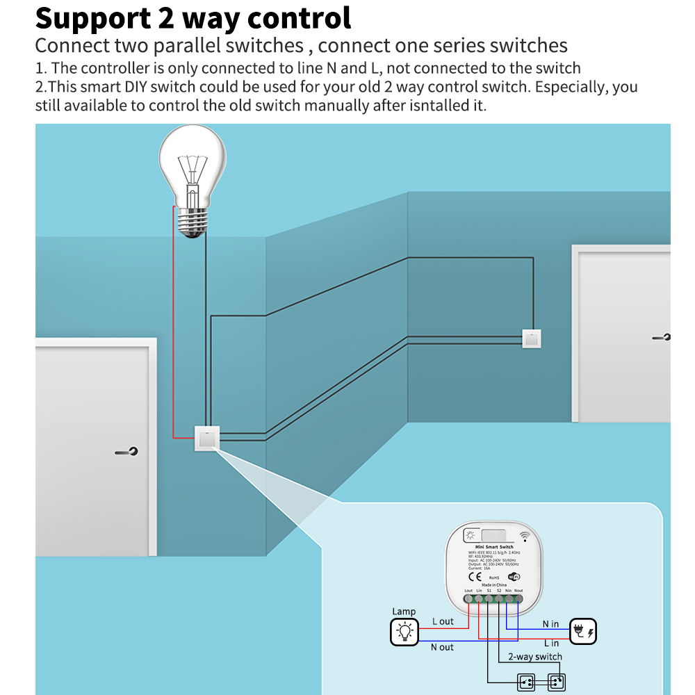 Tuya WiFi Smart Selbstversorge – Smart Home Retrofit Bewertung und Preis
