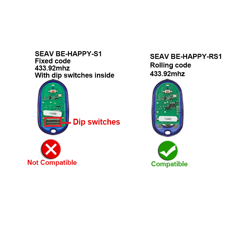 2 Stück SEAV BE-HAPPY-RS2 RS1  – Smart Garage Door Opener Bewertung und Preis