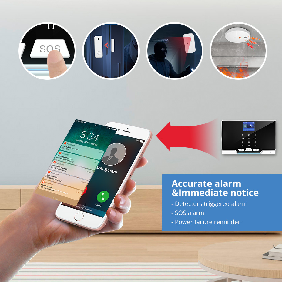 KERUI G20 WIFI GSM Alarm Panel – Smart Home Keyboard Bewertung und Preis