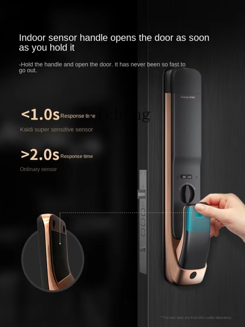 C19- Face Cat Eye Smart Türsch – Smart Door Lock Bewertung und Preis