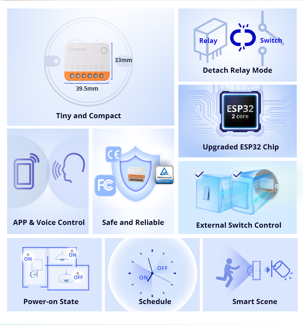 Sonoff Mini R4 Extreme WLAN Sm – Smart Home Button Bewertung und Preis